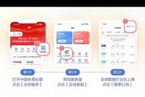 8月7日竞猜赛事小知识：荷兰足球甲级联赛